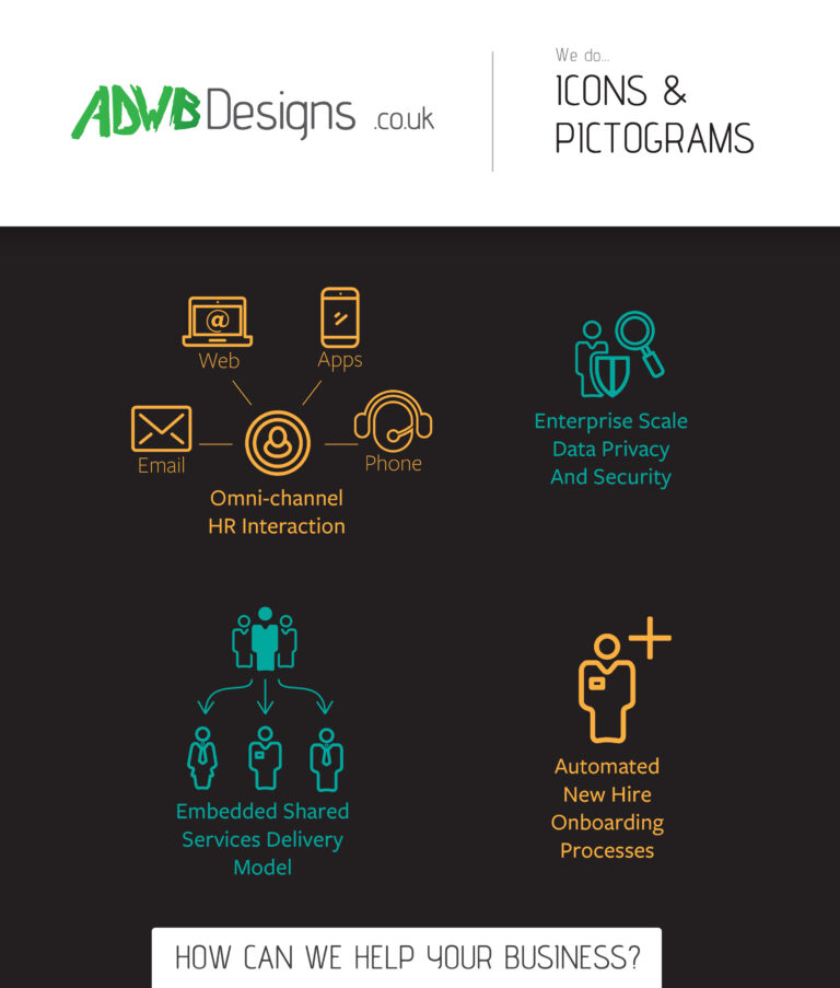 ADWB adverts_ICONOGRAPHY